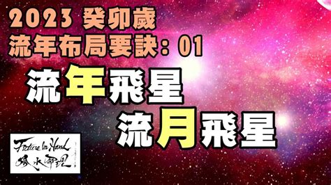 2022流年飛星